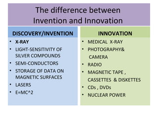 Idea[1]generation.ppt