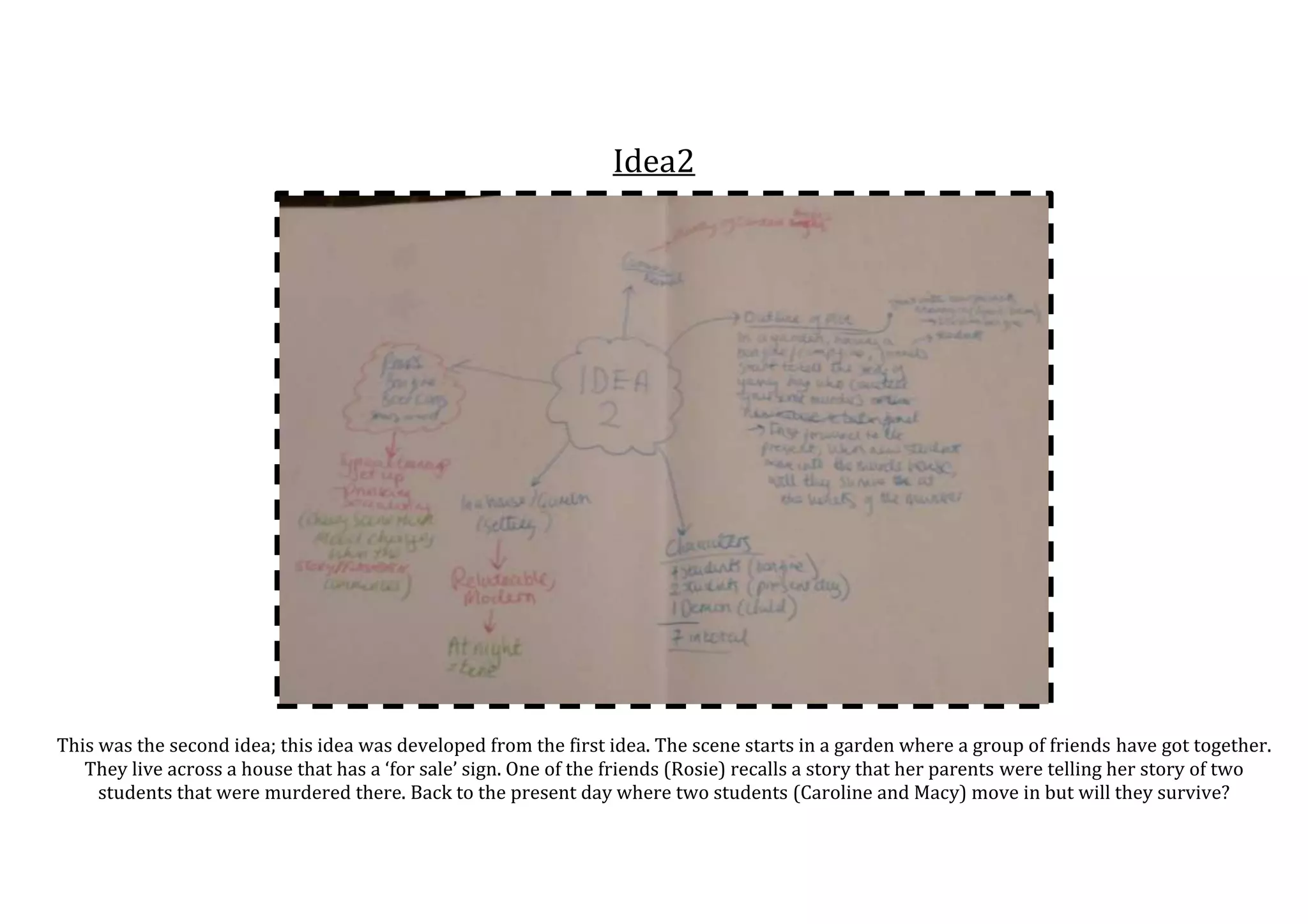 Idea2
This was the second idea; this idea was developed from the first idea. The scene starts in a garden where a group of friends have got together.
They live across a house that has a ‘for sale’ sign. One of the friends (Rosie) recalls a story that her parents were telling her story of two
students that were murdered there. Back to the present day where two students (Caroline and Macy) move in but will they survive?