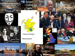 “ Point of Order”
Mood board
Thrilling & Comical
methods used to
explain the stories
Series over
7 episodes
All about the stories
of these big
moments in our
political landscape
Solely
UK
Based
Involves Politicians
and experts to
explain how they
possibly happened
 