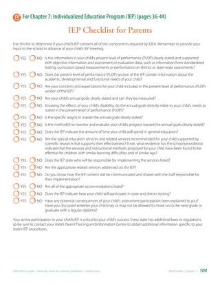 For Chapter 7: Individualized Education Program (IEP) (pages 36-44)

                                              IEP Checklist for Parents
Use this list to determine if your child’s IEP contains all of the components required by IDEA. Remember to provide your
input to the school in advance of your child’s IEP meeting.

      YES           NO Is the information in your child’s present level of performance (PLOP) clearly stated and supported
                       with objective information and assessment or evaluation data, such as information from standardized
                       testing, curriculum based measurements or performance on district or state-wide assessments?
      YES           NO Does the present level of performance (PLOP) section of the IEP contain information about the
                       academic, developmental and functional needs of your child?
      YES           NO Are your concerns and expectations for your child included in the present level of performance (PLOP)
                       section of the IEP?
      YES           NO Are your child’s annual goals clearly stated and can they be measured?
      YES           NO Knowing the effects of your child’s disability, do the annual goals directly relate to your child’s needs as
                       stated in the present level of performance (PLOP)?
      YES           NO Is the specific way(s) to master the annual goals clearly stated?
      YES           NO Is the method(s) to monitor and evaluate your child’s progress toward the annual goals clearly stated?
      YES           NO Does the IEP indicate the amount of time your child will spend in general education?
      YES           NO Are the special education services and related services recommended for your child supported by
                       scientific research that supports their effectiveness? If not, what evidence has the school provided to
                       indicate that the services and instructional methods proposed for your child have been found to be
                       effective for children with similar learning difficulties and of similar age?
      YES           NO Does the IEP state who will be responsible for implementing the services listed?
      YES           NO Are the appropriate related services addressed on the IEP?
      YES           NO Do you know how the IEP content will be communicated and shared with the staff responsible for
                       their implementation?
      YES           NO Are all of the appropriate accommodations listed?
      YES           NO Does the IEP indicate how your child will participate in state and district testing?
      YES           NO Have any potential consequences of your child’s assessment participation been explained to you?
                       Have you discussed whether your child may or may not be allowed to move on to the next grade or
                       graduate with a regular diploma?

Your active participation in your child’s IEP is critical to your child’s success. Every state has additional laws or regulations,
so be sure to contact your state’s Parent Training and Information Center to obtain additional information specific to your
state’s IEP procedures.




IDEA Parent Guide • National Center for Learning Disabilities • www.LD.org                                 IDEA ToolKit - Chapter 7 •   104
 