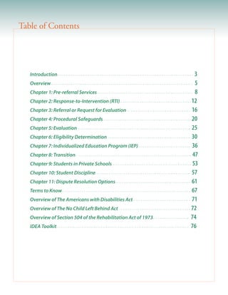 Table of Contents




   Introduction                                                  3
   Overview                                                      5
   Chapter 1: Pre-referral Services                              8
   Chapter 2: Response-to-Intervention (RTI)                   12
   Chapter 3: Referral or Request for Evaluation               16
   Chapter 4: Procedural Safeguards                            20
   Chapter 5: Evaluation                                       25
   Chapter 6: Eligibility Determination                        30
   Chapter 7: Individualized Education Program (IEP)           36
   Chapter 8: Transition                                        47
   Chapter 9: Students in Private Schools                       53
   Chapter 10: Student Discipline                              57
   Chapter 11: Dispute Resolution Options                      61
   Terms to Know                                               67
   Overview of The Americans with Disabilities Act             71
   Overview of The No Child Left Behind Act                    72
   Overview of Section 504 of the Rehabilitation Act of 1973   74
   IDEA Toolkit                                                76
 