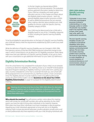 In the last chapter you learned about IDEA’s
                                             requirements for a formal evaluation. The evaluation
                                             process gathered information needed to determine          IDEA 2004 defines
                                             if your child has a disability and needs special          Specific Learning
                                             education services. In this chapter you’ll learn about    Disability as:
                                             the eligibility determination process – both the
                                             general eligibility determination provisions of IDEA      “A disorder in one or more
                                             as well as additional procedures that are required        of the basic psychological
                                             when making a decision about whether your child           processes involved in
                                             qualifies for services under the Specific Learning        understanding or in using
                                             Disability category of IDEA.                              language, spoken or written.
                                                                                                       The disorder may manifest
                                                                                                       itself in the imperfect ability
                                             Your child may be determined to be a child with a
                                                                                                       to listen, think, speak,
                                             disability based on any of the 13 disability categories
                                                                                                       read, write, spell, or do
                                             in IDEA, including the Specific Learning Disability       mathematical calculations.
                                             category.
                                                                                                       The term Specific Learning
To be found eligible for special education on the basis of a Specific Learning Disability,             Disability includes such
your child will need to meet the requirements established by IDEA as well as any state                 conditions as perceptual
requirements.                                                                                          disabilities, brain injury,
                                                                                                       minimal brain dysfunction,
While the definition of Specific Learning Disability was not changed in IDEA 2004                      dyslexia, and developmental
from previous versions of the law, IDEA 2004 introduced substantial changes to the                     aphasia. This term does
ways in which school districts can go about the SLD eligibility procedure. (Note: Many                 not include a learning
                                                                                                       problem that is primarily
states have their own definition of a Specific Learning Disability, so be sure to check
                                                                                                       the result of visual, hearing,
with your school district to get additional information on your state’s SLD definition.)
                                                                                                       or motor disabilities, of
                                                                                                       mental retardation, of
Eligibility Determination Meeting                                                                      emotional disturbance, or of
                                                                                                       environmental, cultural, or
                                                                                                       economic disadvantage.“
Once the school district has completed the evaluation of your child, it must schedule
a meeting to determine eligibility. This meeting, known as an initial IEP (Individualized
Education Program) meeting, an eligibility meeting or some other term used by your
state, must be scheduled for a time that is convenient for both you and school staff.
(If the proposed time isn’t convenient for you, feel free to ask for a more convenient
time.) The eligibility decision must be made by a team of qualified professionals
and by the parent of the student. Use the Questions to Ask about Your Child’s
Eligibility Determination on page 92 to prepare for the eligibility determination
meeting.


        Meetings do not have to be face-to-face. IDEA 2004 allows for alternative
        ways of meeting, such as through telephone conference calls or video
   conferences. If you are unable to attend a meeting at the proposed time, ask
   about these alternatives.


Who attends the meeting? You will receive a written notice about this meeting
which will include the school staff members who will be attending. As the child’s
parent, you have the right to bring other individuals to the meeting. However,
IDEA states that these other individuals must have knowledge or special expertise
regarding your child. Individuals appropriate to bring with you to an eligibility
meeting might include educational advocates, private evaluators, private tutors and/
or other professionals who have experience with your child. Bringing individuals with

IDEA Parent Guide • National Center for Learning Disabilities • www.LD.org                                  Eligibility Determination •   31
 
