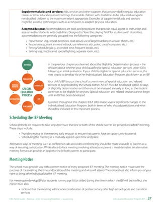 Supplemental aids and services: Aids, services and other supports that are provided in regular education
              classes or other education-related settings that enable children with disabilities to be educated alongside
              nondisabled children to the maximum extent appropriate. Examples of supplemental aids and services
              might be assistive technologies such as a computer or adapted physical education.

              Accommodations: Accommodations are tools and procedures that provide equal access to instruction and
              assessment for students with disabilities. Designed to “level the playing field” for students with disabilities,
              accommodations are generally grouped into the following categories:
                   •   Presentation (e.g., repeat directions, read aloud, use of larger bubbles on answer sheets, etc.)
                   •   Response (e.g., mark answers in book, use reference aids, point, use of computer, etc.)
                   •   Timing/Scheduling (e.g., extended time, frequent breaks, etc.)
                   •   Setting (e.g., study carrel, special lighting, separate room, etc.).



                                            In the previous chapter you learned about the Eligibility Determination process – the
                                            decision about whether your child qualifies for special education services under IDEA
                                            following an initial evaluation. If your child is eligible for special education services, the
                                            next step is to develop his or her Individualized Education Program, also known as an IEP.

                                            Your child’s IEP lays out the school’s commitment of special education and related
                                            services to be provided by the school district. An IEP must be developed within 30 days
                                            of eligibility determination and then must be reviewed annually as long as the student
                                            continues to be eligible for services. Special education and related services cannot begin
                                            until an IEP has been developed.

                                            As noted throughout this chapter, IDEA 2004 made several significant changes to the
                                            Individualized Education Program, both in terms of who should participate and what
                                            should be included in this important process.


Scheduling the IEP Meeting
School districts are required to take steps to ensure that one or both of the child’s parents are present at each IEP meeting.
These steps include:
           • Providing notice of the meeting early enough to ensure that parents have an opportunity to attend
           • Scheduling the meeting at a mutually agreed upon time and place.

Alternative ways of meeting, such as conference calls and video conferencing, should be made available to parents as a
way of ensuring participation. While a face-to-face meeting involving at least one parent is most desirable, an alternative
meeting format can provide an opportunity for both parents to participate.


Meeting Notice
The school must provide you with a written notice of every proposed IEP meeting. The meeting notice must state the
purpose of the meeting, the time and location of the meeting and who will attend. The notice must also inform you of your
right to bring other individuals to the IEP meeting.

For meetings to develop IEPs for students turning age 16 (or older) during the time in which the IEP will be in effect, the
notice must also:
           • Indicate that the meeting will include consideration of postsecondary (after high school) goals and transition
             services

IDEA Parent Guide • National Center for Learning Disabilities • www.LD.org                             Individualized Education Program (IEP) •   37
 
