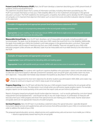 Present Level of Performance (PLOP). Next, the IEP team develops a statement describing your child’s present levels of
academic and functional performance.
This statement should be drawn from a variety of information and data, including information provided by you. The
PLOP must include information on how your child’s disability affects his or her involvement and progress in the general
education curriculum. The PLOP establishes the starting point, or baseline, that will be used to develop the IEP’s measurable
annual goals, so it’s important that objective information such as recent test scores and other evaluation data be included
in this statement.


					Examples	of	inappropriate	and	appropriate	present	level	of	performance	statements	(PLOP):

   Inappropriate: Susan is not progressing adequately in the second grade reading curriculum.

  		 ppropriate: Susan is reading 15-20 words per minute (WPM) with three to eight errors in second grade material.
   A
   She reads slowly with inaccurate decoding skills.

Measurable Annual Goals. Next, the IEP team develops a set of measurable annual goals, including academic and
functional goals. The goals must be designed to meet your child’s needs that result from his or her disability. Additionally,
the goals must enable your child to be involved in and make progress in the general education curriculum. These goals
should be written only for areas of need that arise from your child’s disability. These are not goals for your child’s total
education program (unless all areas are affected). Goals must be measurable and must relate directly to the information in
the PLOP.


						Examples	of	inappropriate	and	appropriate	annual	goals:

						Inappropriate: Susan will improve her decoding skills and reading speed.

						Appropriate: Susan will read 80 words per minute (WPM) with zero to two errors in second grade material.


Short-term Objectives. For students with significant cognitive disabilities who participate in district and state-wide testing
via alternate assessments based on alternate achievement standards, each annual IEP goal is also broken down into short-
term objectives – measurable intermediate steps between the baseline (as described in the PLOP) and the annual goal.

        While the requirement for short-term objectives for all other students was eliminated in IDEA 2004, some states may
        choose to continue to require such interim steps as part of annual goals.

Progress Reporting. Next, the IEP team will describe how your child’s progress toward meeting the annual goals will be
measured and reported to you. This description must include when you will receive regular progress reports. For example,
progress reports can be issued quarterly, at the same time that report cards are sent home to all parents.

Reports of progress toward annual goals should involve objective measures – such as results gathered by curriculum based
measurement and standardized tests – and should not rely on any one single measure. A combination of measures will
best document your child’s progress and show if the special services are meeting your child’s needs. Teacher observation
and grades alone are not appropriate measures of student progress.

Services/Programs. Next, the IEP team must develop a statement about the special education (specially designed
instruction), related services and supplementary aids and services that will be provided to your child, or to someone else in
order to address the needs of your child.

The proposed special education services, related services and supplementary aids and services must enable your child to:
       • Advance appropriately toward reaching the annual goals


IDEA Parent Guide • National Center for Learning Disabilities • www.LD.org                      Individualized Education Program •   40
 