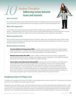 10   Who is this for?
                                  Student Discipline
                                     Addressing serious behavior
                                     issues and concerns

     This chapter is for parents whose child may be the subject of disciplinary action by the school or for
     parents of children with significant behavior issues that may put them at risk for disciplinary action.

     Why is this important?
     The conditions for disciplining special education students need to be thoroughly understood by
     parents – preferably before their child is the focus of such actions. While IDEA extends certain protections to special
     education students, schools can subject them to the same disciplinary actions allowed for all students.

     What can parents do?
     Parents should understand the discipline provisions of IDEA as well as their school’s discipline policy. If their child is
     at risk for conduct that requires disciplinary action, parents should make sure that behavior and conduct issues are
     addressed during the IEP process.

     Words and terms to know
              Functional Behavioral Assessment (FBA): A problem-solving process for addressing student problem
              behavior. FBA relies on a variety of techniques and strategies to identify the reasons for a specific behavior
              and to help IEP teams select interventions that directly address the problem behavior.

              Behavior Intervention Plan (BIP): A plan to address problem behavior that includes, as appropriate,
              positive behavioral interventions, strategies, and supports; program modifications; and supplementary aids
              and services that may be required to address the problem behavior.

              Interim Alternative Educational Setting (IAES): A setting other than the student’s current placement
              that enables the student to continue to participate in the general curriculum and to progress toward
              meeting the goals in his or her IEP. The IAES must enable the student to continue to participate in the
              general education curriculum, although in another setting, and progress toward meeting the goals set
              out in the IEP. Students in an IAES should also receive, as appropriate, a functional behavioral assessment,
              behavioral intervention services and modifications that are designed to address the behavior violation so
              that it does not happen again. The particular IAES is determined by the student’s IEP team.



Disciplinary Actions of 10 Days or Less
A student with a disability, who has an IEP in effect, can be disciplined like any other student for 10 consecutive school days
or less if he or she violates the school’s code of conduct.

Disciplinary action generally involves removing students from their current educational settings and placing them in either
in-school suspension, out-of-school suspension, or an interim alternative educational setting. During the time the student
with an IEP is in one of these other settings, the school is only required to provide educational services (including special
education) if the school district also provides educational services to non-disabled students in the same circumstances.

IDEA Parent Guide • National Center for Learning Disabilities • www.LD.org                                      Student Discipline •   57
 