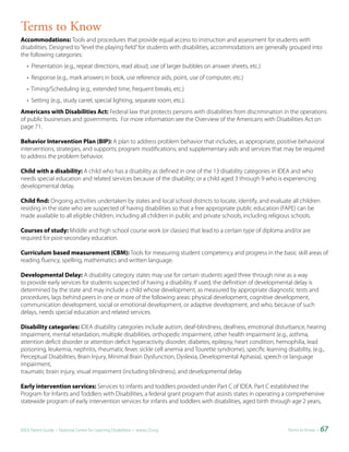 Terms to Know
Accommodations: Tools and procedures that provide equal access to instruction and assessment for students with
disabilities. Designed to “level the playing field” for students with disabilities, accommodations are generally grouped into
the following categories:
   • Presentation (e.g., repeat directions, read aloud, use of larger bubbles on answer sheets, etc.)
   • Response (e.g., mark answers in book, use reference aids, point, use of computer, etc.)
   • Timing/Scheduling (e.g., extended time, frequent breaks, etc.)
   • Setting (e.g., study carrel, special lighting, separate room, etc.).
Americans with Disabilities Act: Federal law that protects persons with disabilities from discrimination in the operations
of public businesses and governments. For more information see the Overview of the Americans with Disabilities Act on
page 71.

Behavior Intervention Plan (BIP): A plan to address problem behavior that includes, as appropriate, positive behavioral
interventions, strategies, and supports; program modifications; and supplementary aids and services that may be required
to address the problem behavior.

Child with a disability: A child who has a disability as defined in one of the 13 disability categories in IDEA and who
needs special education and related services because of the disability; or a child aged 3 through 9 who is experiencing
developmental delay.

Child find: Ongoing activities undertaken by states and local school districts to locate, identify, and evaluate all children
residing in the state who are suspected of having disabilities so that a free appropriate public education (FAPE) can be
made available to all eligible children, including all children in public and private schools, including religious schools.

Courses of study: Middle and high school course work (or classes) that lead to a certain type of diploma and/or are
required for post-secondary education.

Curriculum based measurement (CBM): Tools for measuring student competency and progress in the basic skill areas of
reading fluency, spelling, mathematics and written language.

Developmental Delay: A disability category states may use for certain students aged three through nine as a way
to provide early services for students suspected of having a disability. If used, the definition of developmental delay is
determined by the state and may include a child whose development, as measured by appropriate diagnostic tests and
procedures, lags behind peers in one or more of the following areas: physical development, cognitive development,
communication development, social or emotional development, or adaptive development, and who, because of such
delays, needs special education and related services.

Disability categories: IDEA disability categories include autism, deaf-blindness, deafness, emotional disturbance, hearing
impairment, mental retardation, multiple disabilities, orthopedic impairment, other health impairment (e.g., asthma,
attention deficit disorder or attention deficit hyperactivity disorder, diabetes, epilepsy, heart condition, hemophilia, lead
poisoning, leukemia, nephritis, rheumatic fever, sickle cell anemia and Tourette syndrome), specific learning disability, (e.g.,
Perceptual Disabilities, Brain Injury, Minimal Brain Dysfunction, Dyslexia, Developmental Aphasia), speech or language
impairment,
traumatic brain injury, visual impairment (including blindness), and developmental delay.

Early intervention services: Services to infants and toddlers provided under Part C of IDEA. Part C established the
Program for Infants and Toddlers with Disabilities, a federal grant program that assists states in operating a comprehensive
statewide program of early intervention services for infants and toddlers with disabilities, aged birth through age 2 years,



IDEA Parent Guide • National Center for Learning Disabilities • www.LD.org                                     Terms to Know •   67
 