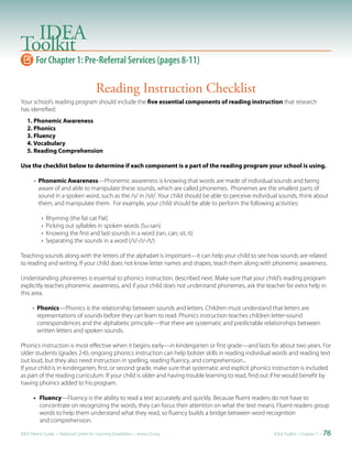 For Chapter 1: Pre-Referral Services (pages 8-11)

                                        Reading Instruction Checklist
Your school’s reading program should include the five essential components of reading instruction that research
has identified:
   1. Phonemic Awareness
   2. Phonics
   3. Fluency
   4. Vocabulary
   5. Reading Comprehension

Use the checklist below to determine if each component is a part of the reading program your school is using.

       • Phonemic Awareness—Phonemic awareness is knowing that words are made of individual sounds and being
         aware of and able to manipulate these sounds, which are called phonemes. Phonemes are the smallest parts of
         sound in a spoken word, such as the /s/ in /sit/. Your child should be able to perceive individual sounds, think about
         them, and manipulate them. For example, your child should be able to perform the following activities:

           •   Rhyming (the fat cat Pat)
           •   Picking out syllables in spoken words (Su-san)
           •   Knowing the first and last sounds in a word (ran, can; sit, it)
           •   Separating the sounds in a word (/s/-/i/-/t/)

Teaching sounds along with the letters of the alphabet is important—it can help your child to see how sounds are related
to reading and writing. If your child does not know letter names and shapes, teach them along with phonemic awareness.

Understanding phonemes is essential to phonics instruction, described next. Make sure that your child’s reading program
explicitly teaches phonemic awareness, and if your child does not understand phonemes, ask the teacher for extra help in
this area.

      • Phonics—Phonics is the relationship between sounds and letters. Children must understand that letters are
        representations of sounds before they can learn to read. Phonics instruction teaches children letter-sound
        correspondences and the alphabetic principle—that there are systematic and predictable relationships between
        written letters and spoken sounds.

Phonics instruction is most effective when it begins early—in kindergarten or first grade—and lasts for about two years. For
older students (grades 2-6), ongoing phonics instruction can help bolster skills in reading individual words and reading text
out loud, but they also need instruction in spelling, reading fluency, and comprehension...
If your child is in kindergarten, first, or second grade, make sure that systematic and explicit phonics instruction is included
as part of the reading curriculum. If your child is older and having trouble learning to read, find out if he would benefit by
having phonics added to his program.

      • Fluency—Fluency is the ability to read a text accurately and quickly. Because fluent readers do not have to
        concentrate on recognizing the words, they can focus their attention on what the text means. Fluent readers group
        words to help them understand what they read, so fluency builds a bridge between word recognition
        and comprehension.

IDEA Parent Guide • National Center for Learning Disabilities • www.LD.org                              IDEA ToolKit - Chapter 1 •   76
 