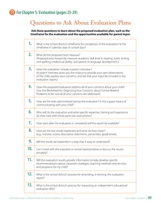 For Chapter 5: Evaluation (pages 25-29)

                       Questions to Ask About Evaluation Plans
                         Ask these questions to learn about the proposed evaluation plan, such as the
                        timeframe for the evaluation and the opportunities available for parent input.


                      1.       What is the school district’s timeframe for completion of the evaluation? Is the
                               timeframe in calendar days or school days?

                      2.       What do the proposed tests measure?
                               (Proposed tests frequently measure: academic skill level in reading, math, writing
                               and spelling; intellectual ability; and speech or language development.)

                      3.       Does the evaluation include a parent interview ?
                               (A parent interview gives you the chance to provide your own observations
                               of the child, express your concerns, and ask that your input be included in the
                               evaluation report.)

                      4.       Does the proposed evaluation address all of your concerns about your child?
                               (Use the Worksheet for Organizing Your Concerns about School-Related
                               Problems to be sure all of your concerns are addressed.)

                      5.       How are the tests administered during the evaluation? Is this a good means of
                               communicating with your child?

                      6.       Who will do the evaluation and what specific expertise, training and experience
                               do they have with these particular assessments?

                      7.       How soon after the evaluation is completed will the report be available?

                      8.       How are the test results expressed and what do they mean?
                               (e.g., numeric scores, descriptive statements, percentiles, grade levels)

                      9.       Will the results be explained in a way that is easy to understand?

                    10.        Can I meet with the evaluator or school representative to discuss the results
                               privately?

                    11.        Will the evaluation results provide information to help develop specific
                               recommendations about classroom strategies, teaching methods and services
                               and programs for my child?

                    12.        What is the school district’s process for amending, or revising, the evaluation
                               report?

                    13.        What is the school district’s process for requesting an independent educational
                               evaluation (IEE)?


IDEA Parent Guide • National Center for Learning Disabilities • www.LD.org                                       IDEA ToolKit - Chapter 4 •   90
 