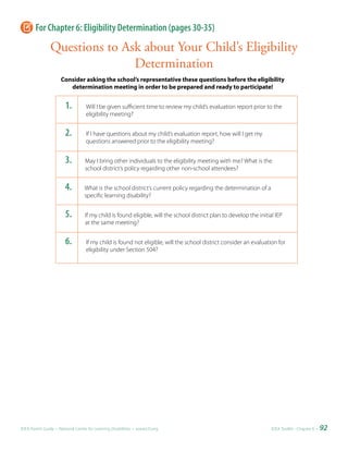 For Chapter 6: Eligibility Determination (pages 30-35)
               Questions to Ask about Your Child’s Eligibility
                              Determination
                     Consider asking the school’s representative these questions before the eligibility
                        determination meeting in order to be prepared and ready to participate!


                       1.          Will I be given sufficient time to review my child’s evaluation report prior to the
                                   eligibility meeting?


                       2.          If I have questions about my child’s evaluation report, how will I get my
                                   questions answered prior to the eligibility meeting?


                       3.         May I bring other individuals to the eligibility meeting with me? What is the
                                  school district’s policy regarding other non-school attendees?


                       4.         What is the school district’s current policy regarding the determination of a
                                  specific learning disability?


                       5.         If my child is found eligible, will the school district plan to develop the initial IEP
                                  at the same meeting?


                       6.          If my child is found not eligible, will the school district consider an evaluation for
                                   eligibility under Section 504?




IDEA Parent Guide • National Center for Learning Disabilities • www.LD.org                                          IDEA ToolKit - Chapter 6 •   92
 