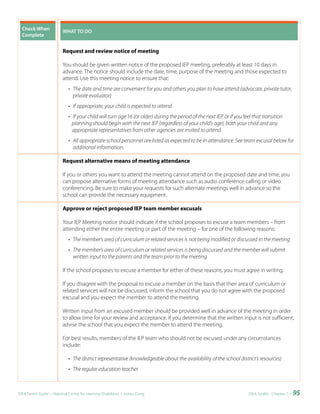 Check	When	             WHAT	TO	DO
  Complete


                          Request and review notice of meeting

                          You should be given written notice of the proposed IEP meeting, preferably at least 10 days in
                          advance. The notice should include the date, time, purpose of the meeting and those expected to
                          attend. Use this meeting notice to ensure that:
                             • The date and time are convenient for you and others you plan to have attend (advocate, private tutor,
                               private evaluator)
                             • If appropriate, your child is expected to attend
                             • If your child will turn age 16 (or older) during the period of the next IEP, or if you feel that transition
                               planning should begin with the next IEP (regardless of your child’s age), both your child and any
                               appropriate representatives from other agencies are invited to attend
                             • All appropriate school personnel are listed as expected to be in attendance. See team excusal below for
                               additional information.

                          Request alternative means of meeting attendance

                          If you or others you want to attend the meeting cannot attend on the proposed date and time, you
                          can propose alternative forms of meeting attendance such as audio conference calling or video
                          conferencing. Be sure to make your requests for such alternate meetings well in advance so the
                          school can provide the necessary equipment.

                          Approve or reject proposed IEP team member excusals

                          Your IEP Meeting notice should indicate if the school proposes to excuse a team members – from
                          attending either the entire meeting or part of the meeting – for one of the following reasons:
                             • The member’s area of curriculum or related services is not being modified or discussed in the meeting
                             • The member’s area of curriculum or related services is being discussed and the member will submit
                               written input to the parents and the team prior to the meeting

                          If the school proposes to excuse a member for either of these reasons, you must agree in writing.

                          If you disagree with the proposal to excuse a member on the basis that their area of curriculum or
                          related services will not be discussed, inform the school that you do not agree with the proposed
                          excusal and you expect the member to attend the meeting.

                          Written input from an excused member should be provided well in advance of the meeting in order
                          to allow time for your review and acceptance. If you determine that the written input is not sufficient,
                          advise the school that you expect the member to attend the meeting.

                          For best results, members of the IEP team who should not be excused under any circumstances
                          include:

                             • The district representative (knowledgeable about the availability of the school district’s resources)
                             • The regular education teacher



IDEA Parent Guide • National Center for Learning Disabilities • www.LD.org                                              IDEA ToolKit - Chapter 7 •   95
 