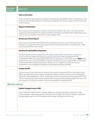 Check	When	             WHAT	TO	DO
  Complete


                          Name a note taker

                          Unless you plan to tape record the meeting, you will need to take detailed notes. If note taking is hard
                          for you to do while participating in the discussion, designate one of your invitees to be the note taker
                          for the meeting.

                          Request introductions

                          Ask everyone at the meeting to introduce themselves and explain their role in the meeting. Have
                          anyone you have brought to the meeting introduce themselves and explain their relationship to your
                          child. Be sure to record this information in your meeting notes.

                          Review your Parent Report

                          If you haven’t shared your Parent Report with school personnel prior to the meeting, review it at
                          this point. Your input should be incorporated into the school’s information to complete your child’s
                          Present Level of Performance (PLOP).

                          Develop all required IEP components

                          The IDEA requires several components to be a part of every IEP. Be sure that each component
                          is discussed and included. Use the IEP Checklist for Parents to review the proposed IEP for
                          completeness. Make sure that all agreed upon services are written in the IEP document. Note: While
                          some services, such as accommodations, might be “standard practice” in many schools or classrooms,
                          the IEP should reflect all special education, related services, supplemental aids and services,
                          modifications, accommodations (classroom and testing) that will be provided.

                          Finalize the IEP

                          You don’t have to sign the IEP at this meeting. If you want to review the IEP first, ask to take it home
                          before you sign it. Be sure your signature indicates what you intend it to mean, such as attendance,
                          agreement, partial agreement, refusal. Provide any concerns you have about the proposed IEP to the
                          school in writing. If you object to the proposed IEP or any part of the proposal, explain the reasons for
                          your objection. Ask that your written concerns be attached to the proposed IEP.

  After the meeting
                          Explain changes to your child

                          If your child didn’t attend the IEP meeting, explain any changes that will be made to the child’s
                          current program or placement and the reasons for the changes. Don’t let your child be surprised by
                          changes agreed upon in the IEP. Knowing what to expect will help ensure success.




IDEA Parent Guide • National Center for Learning Disabilities • www.LD.org                                    IDEA ToolKit - Chapter 7 •   98
 