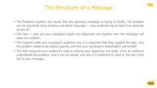 The Structure of a Message
4
 The Problem—explains the issues that the advocacy campaign is trying to tackle. The problem
can be described using emotive and direct language — your audience has to take it as seriously
as you do.
 The Plan — sets out your campaign’s goals and objectives and explains how the campaign will
solve the problem.
 The Support—tells your campaign’s audience why it is important that they support the plan, why
the problem needs to be solved urgently, and how your campaign’s stakeholders will benefit.
 The Ask—requests your audience’s help to achieve your objectives and goals. Once an audience
understands the problem, how it can be solved, and why it is important to solve it, the Ask is the
key to your message.
 