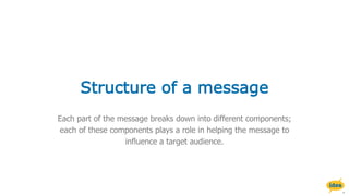 Structure of a message
Each part of the message breaks down into different components;
each of these components plays a role in helping the message to
influence a target audience.
 