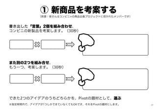 説得力のあるアイデアの作り方