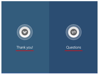 Thank you! Questions
 