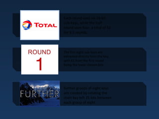 Each round uses six 16-bit
sub-keys, while the halfround uses four, a total of 52
for 8.5 rounds.

The first eight sub-keys are
extracted directly from the key,
with K1 from the first round
being the lower sixteen bits.

further groups of eight keys
are created by rotating the
main key left 25 bits between
each group of eight

 