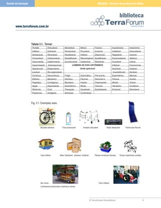 © TerraForum Consultores
biblioteca

www.terraforum.com.br
IDEAÇÃO - Técnicas de produção de idéias
Gestão da Inovação
Tabela 3.1. Tornar:
Portátil. Articulável. Modulável. Móvel. Fixável.. Inquebrável. Imperdível.
Inflável. Dobrável. Pendurável. Pousável. Invisível. Indelével. Descartável.
Destacável. Reciclável. Reutilizável. Inflável. Disponível. Regulável. Audível.
Comestível. Colecionável. Simplificável. Recarregável Equilibrável. Escamoteável. Adesivo.
Autocolante. Indeformável. Inconfundível Inalterável. Redutível. Inviolável. Literal.
Impermeável. Intransponível. LEMBRE-SE DOS ANTÔNIMOS
Onde aplicável
Infalível. Conversível.
Seqüencial. Dispensável. Ilustrável. Instável.
Lavável. Re-organizável. Insubstituível Durável.
Contínuo. Descontínuo. Frágil. Automático. Pré-pronto. Ergométrico. Manual.
Elétrico. Mecânico. Químico. Flexível. Sensível à.. Perene. Avulso.
Pegadiço. Contagioso. Mundano. Indolor. Onipresente. Mortal. Virtual.
Ilegal. Dependente. Assimétrico. Moda. Tremulo. Vibratório. Ocultável.
Redondo. Oval. Triangular. Quadrado. Eqüidistante. Extraível Eliminável
Prazeroso. Amigável. Adorável. Confortável
Fig. 3.1. Exemplos reais.
Bicicleta dobrável Tinta pulverizável Andador articulável Radio destacável Painel solar flexível
Casa inflável. Mala: Deslizável, dobrável, moldável. Plantas miniaturas (bonsai). Óculos imperdíveis (cordão)
Bar móvel... . Carro inflável.
Conhecemos lanchonete e banheiros móveis
 