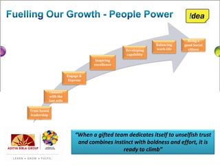 Being a
                                                               Balancing   good Social
                                                  Developing   work-life     citizen
                                                  capability
                                      Inspiring
                                     excellence


                          Engage &
                           Express


              Connect
              with the
              last mile

Trust based
leadership




                              “When a gifted team dedicates itself to unselfish trust
                               and combines instinct with boldness and effort, it is
                                                ready to climb”
 