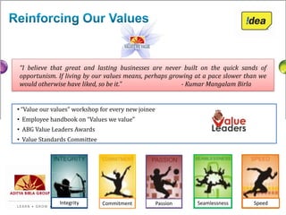 “I believe that great and lasting businesses are never built on the quick sands of
opportunism. If living by our values means, perhaps growing at a pace slower than we
would otherwise have liked, so be it.”                  - Kumar Mangalam Birla


• “Value our values” workshop for every new joinee
• Employee handbook on “Values we value”
• ABG Value Leaders Awards
• Value Standards Committee




               Integrity      Commitment             Passion   Seamlessness    Speed
 