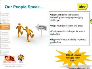 Trust based
leadership      • High Confidence in business
                leadership in managing emerging
  Connect
with the last   challenges
    mile

 Engage &       • Opportunities to learn and grow
  Express


  Inspiring
                • Clarity on criteria for performance
 excellence     evaluation
Developing
 capability     • High confidence in ability to attract
                good talent
 Enriching
   Life

Becoming a
good Social
  citizen                       ~80% of Leavers
                                 willing to rejoin
                                       Idea*


                                  * Peoplestrong Exit Survey 2010
 