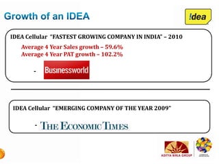 IDEA Cellular “FASTEST GROWING COMPANY IN INDIA” – 2010
   Average 4 Year Sales growth – 59.6%
   Average 4 Year PAT growth – 102.2%

       -




IDEA Cellular “EMERGING COMPANY OF THE YEAR 2009”

       -
 