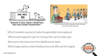 92% of marketers say social media has generated more exposure 
78% of event organizers plan to increase their social media uses 
Most event sites have more than 40,000 events listed 
95% of organizations collect feedback but only 30% use the insights 
© 2014 IdeaCloud.me 5 
 
