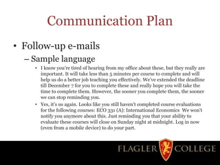 Communication Plan
• Follow-up e-mails
– Sample language
• I know you’re tired of hearing from my office about these, but they really are
important. It will take less than 5 minutes per course to complete and will
help us do a better job teaching you effectively. We’ve extended the deadline
till December 7 for you to complete these and really hope you will take the
time to complete them. However, the sooner you complete them, the sooner
we can stop reminding you.
• Yes, it’s us again. Looks like you still haven't completed course evaluations
for the following courses: ECO 331 (A): International Economics We won't
notify you anymore about this. Just reminding you that your ability to
evaluate these courses will close on Sunday night at midnight. Log in now
(even from a mobile device) to do your part.
 