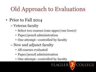Old Approach to Evaluations
• Prior to Fall 2014
– Veteran faculty
• Select two courses (one upper/one lower)
• Paper/pencil administration
• One attempt—controlled by faculty
– New and adjunct faculty
• All courses evaluated
• Paper/pencil administration
• One attempt—controlled by faculty
 