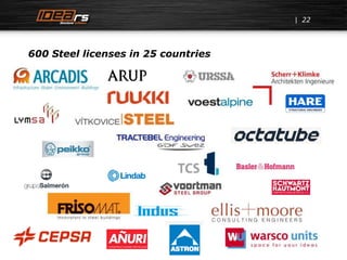 600 Steel licenses in 25 countries
22
 