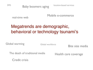 SMS                                     location-based services
               Baby boomers aging

                                   Mobile e-commerce
       real-time web


       Megatrends are demographic,
       behavioral or technology tsunamiʼs

Global warming              Global workforce
                                                         Bite size media

  The death of traditional media          Health care coverage
       Credit crisis
 