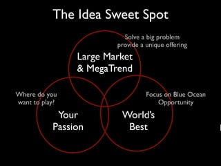 The Idea Sweet Spot
                          Solve a big problem
                        provide a unique offering
                Large Market
                & MegaTrend

Where do you                      Focus on Blue Ocean
want to play?                         Opportunity
            Your         World’s
           Passion        Best                          B
 