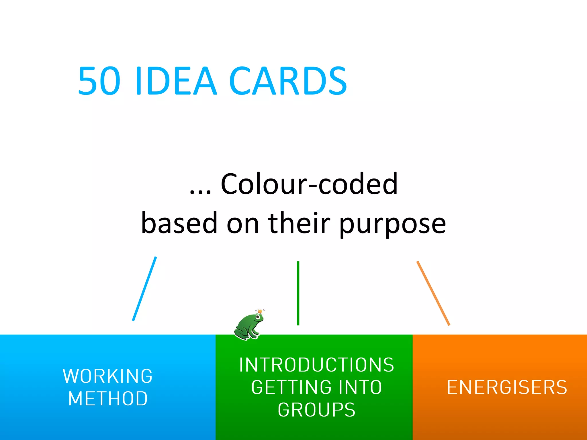 50 IDEA CARDS

      ... Colour-coded
   based on their purpose
 