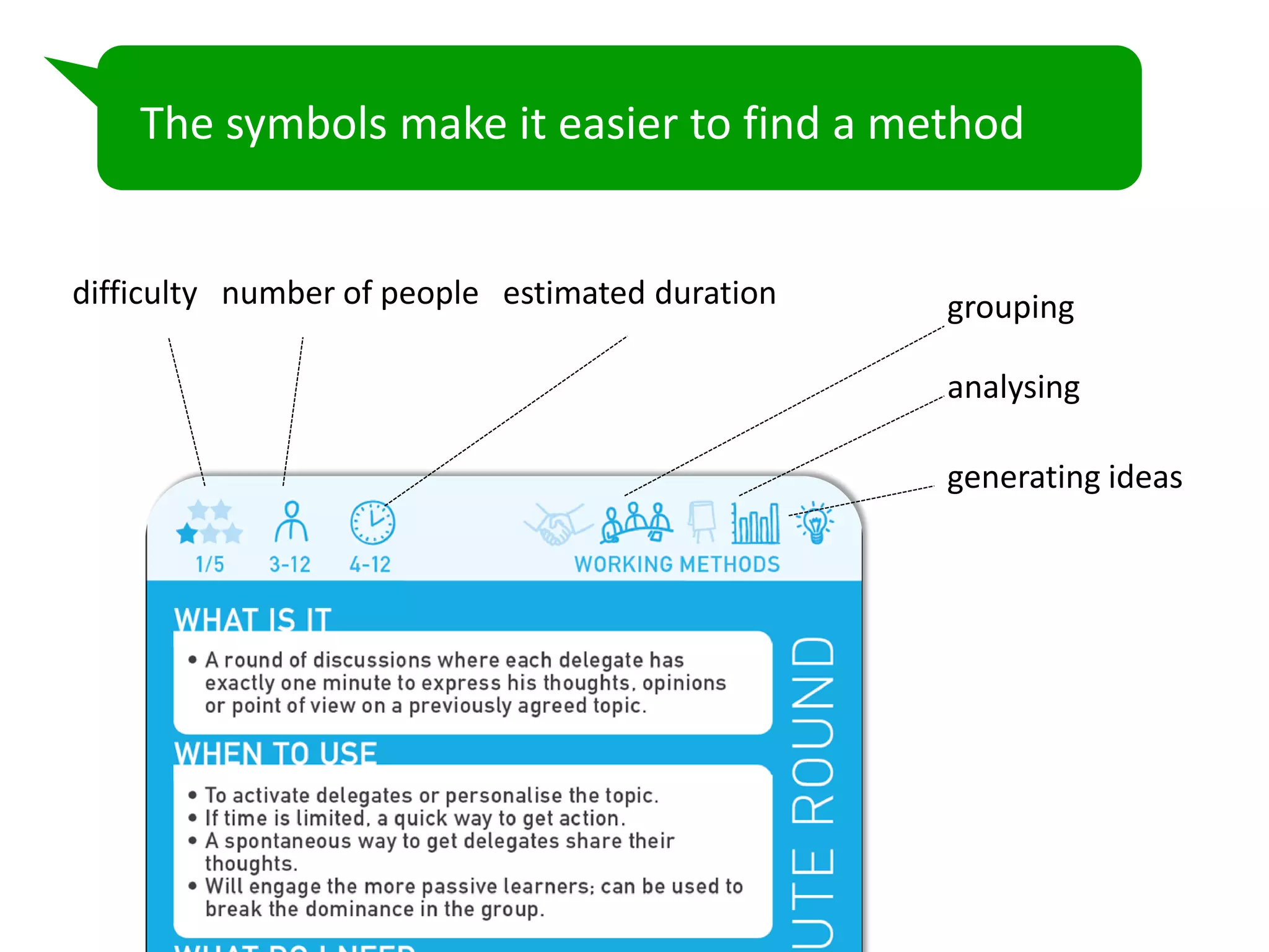 The symbols make it easier to find a method


difficulty number of people estimated duration   grouping

                                                 analysing

                                                 generating ideas
 