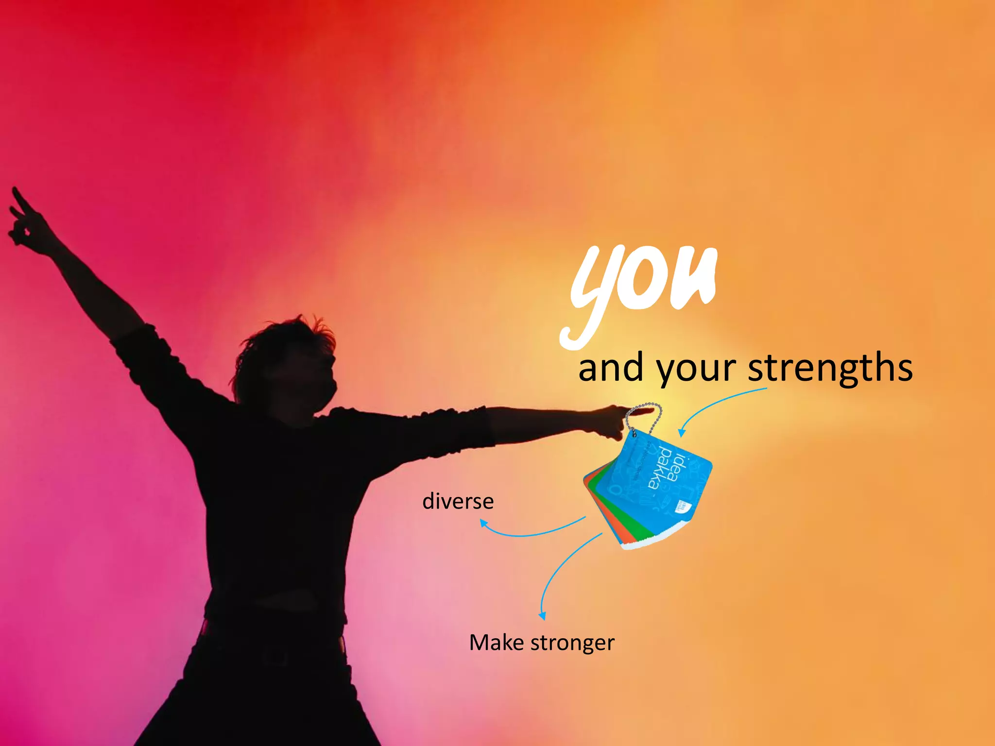 you
             and your strengths

diverse




    Make stronger
 