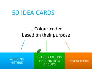 50 IDEA CARDS

      ... Colour-coded
   based on their purpose
 