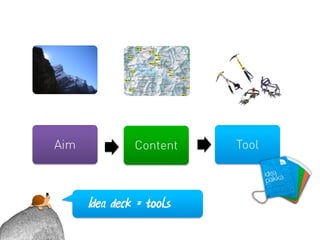 Idea deck = tools
 
