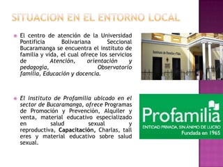  El centro de atención de la Universidad
Pontificia Bolivariana Seccional
Bucaramanga se encuentra el instituto de
familia y vida, el cual ofrece los servicios
de Atención, orientación y
pedagogía, Observatorio
familia, Educación y docencia.
 El instituto de Profamilia ubicado en el
sector de Bucaramanga, ofrece Programas
de Promoción y Prevención, Alquiler y
venta, material educativo especializado
en salud sexual y
reproductiva, Capacitación, Charlas, tall
eres y material educativo sobre salud
sexual.
 
