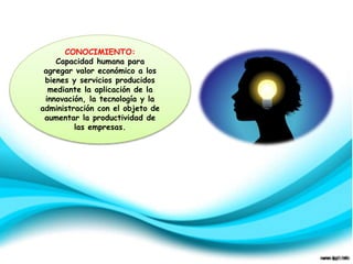 CONOCIMIENTO: 
Capacidad humana para 
agregar valor económico a los 
bienes y servicios producidos 
mediante la aplicación de la 
innovación, la tecnología y la 
administración con el objeto de 
aumentar la productividad de 
las empresas. 
 