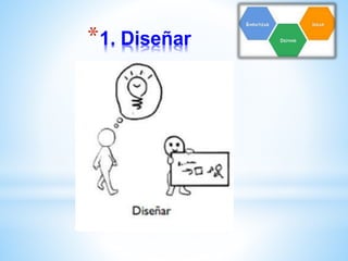 *1. Diseñar
 