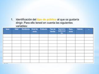*
1. Identificación del tipo de público al que os gustaría
dirigir. Para ello tened en cuenta las siguientes
variables:
 