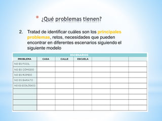 *
2. Tratad de identificar cuáles son los principales
problemas, retos, necesidades que pueden
encontrar en diferentes escenarios siguiendo el
siguiente modelo
 