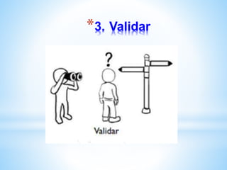 *3. Validar
 