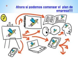 * Ahora sí podemos comenzar el plan de
empresa!!!!
 