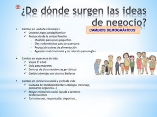 *
• Cambio en unidades familiares
 Distintos tipos unidad familiar
 Reducción de la unidad familiar
- Muebles para pisos pequeños
- Electrodomésticos para una persona
- Reducción sobres de alimentación
- Agencias matrimoniales y de relación para singles
• Cambio en esperanza de vida
 Viajes 3ª edad
 Ocio para mayores
 Centros de día y residenciasgeriátricas
 Geriatría (relojes con alarma, bañeras
• Cambio en conciencia social y estilo de vida
 Cuidado del medioambiente y ecología (reciclaje,
productos orgánicos…)
 Mayor conciencia social (ayuda a sectores
desfavorecidos
 Turismo rural, responsable, deportivo…
CAMBIOS DEMOGRÁFICOS
 