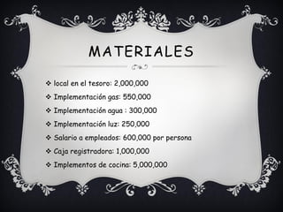 MATERIALES

 local en el tesoro: 2,000,000
 Implementación gas: 550,000
 Implementación agua : 300,000
 Implementación luz: 250,000
 Salario a empleados: 600,000 por persona
 Caja registradora: 1,000,000
 Implementos de cocina: 5,000,000
 
