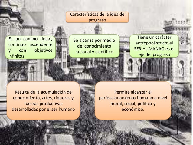 Idea de progreso indefinido