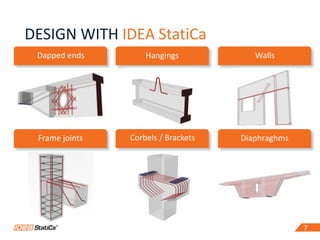 IDEA StatiCa Concrete details | PPTX