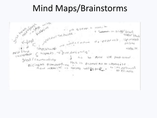 Mind Maps/Brainstorms
 