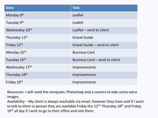 Date Task
Monday 8th Leaflet
Tuesday 9th Leafelt
Wednesday 10th Leaflet – send to client
Thursday 11th Gravel Guide
Friday 12th Gravel Guide – send to client
Monday 15th Business Card
Tuesday 16th Business Card – send to client
Wednesday 17th Improvements
Thursday 18th Improvements
Friday 19th Improvements
Resources- I will need the computer, Photoshop and a camera to take some extra
images.
Availability – My client is always reachable via email, however they have said if I want
to talk to them in person they are available Friday the 12TH Thursday 18th and Friday
19th all day if I wish to go to their office and visit them.
 