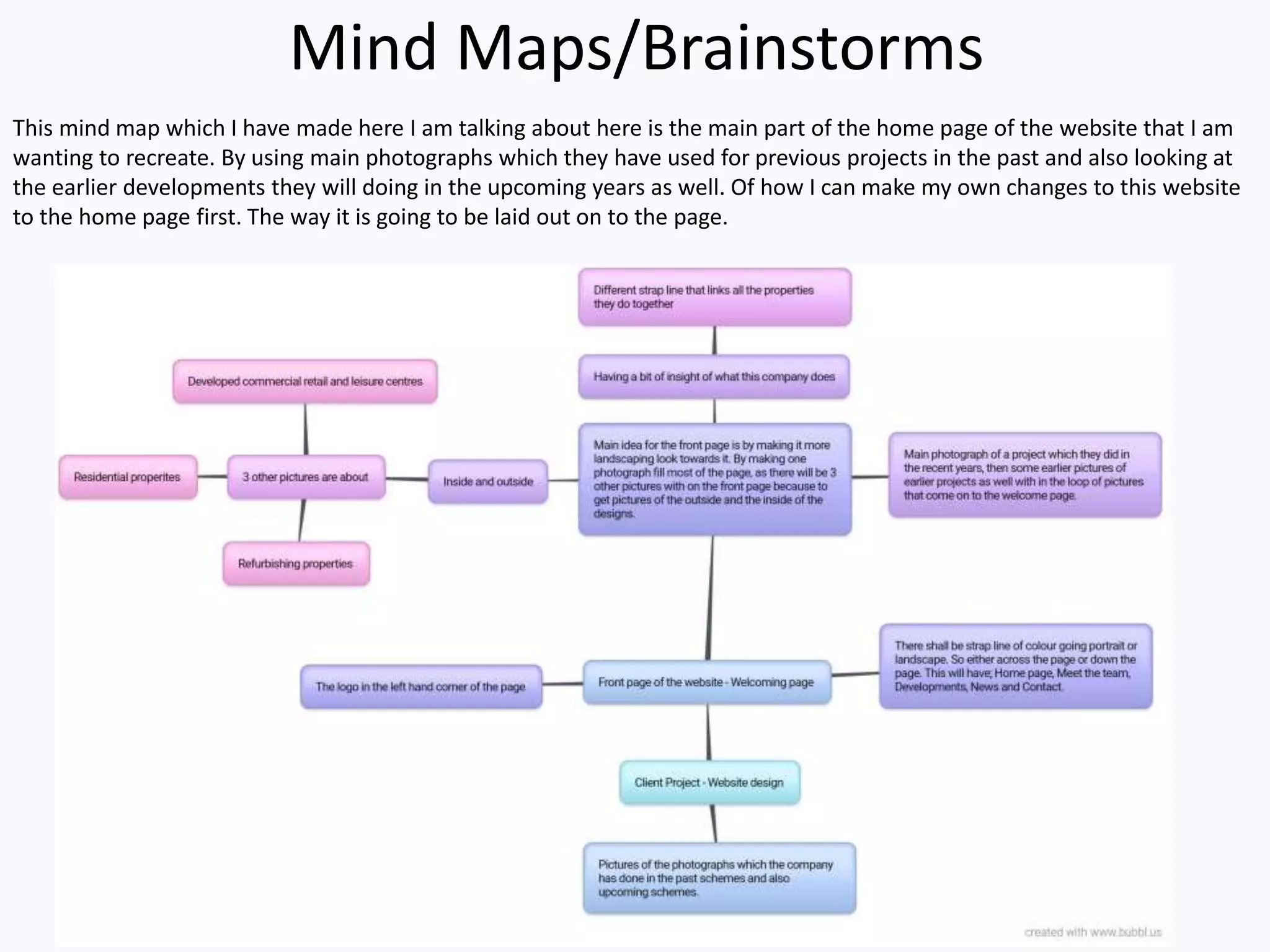Mind Maps/Brainstorms
This mind map which I have made here I am talking about here is the main part of the home page of the website that I am
wanting to recreate. By using main photographs which they have used for previous projects in the past and also looking at
the earlier developments they will doing in the upcoming years as well. Of how I can make my own changes to this website
to the home page first. The way it is going to be laid out on to the page.
 